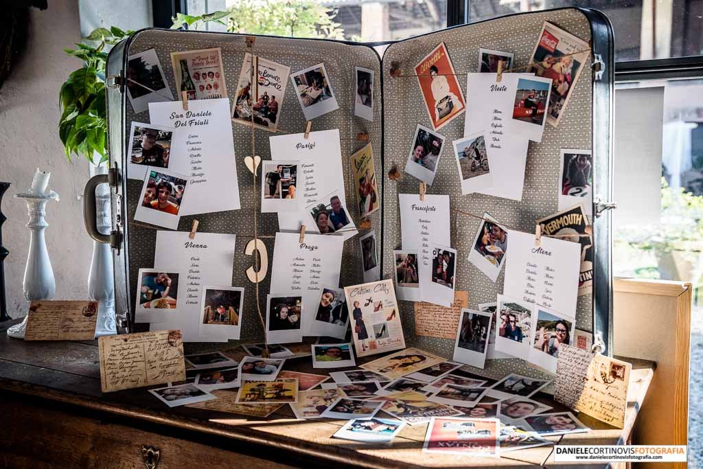 Fotografie Matrimonio Cascina Magana di Claudia e Paolo