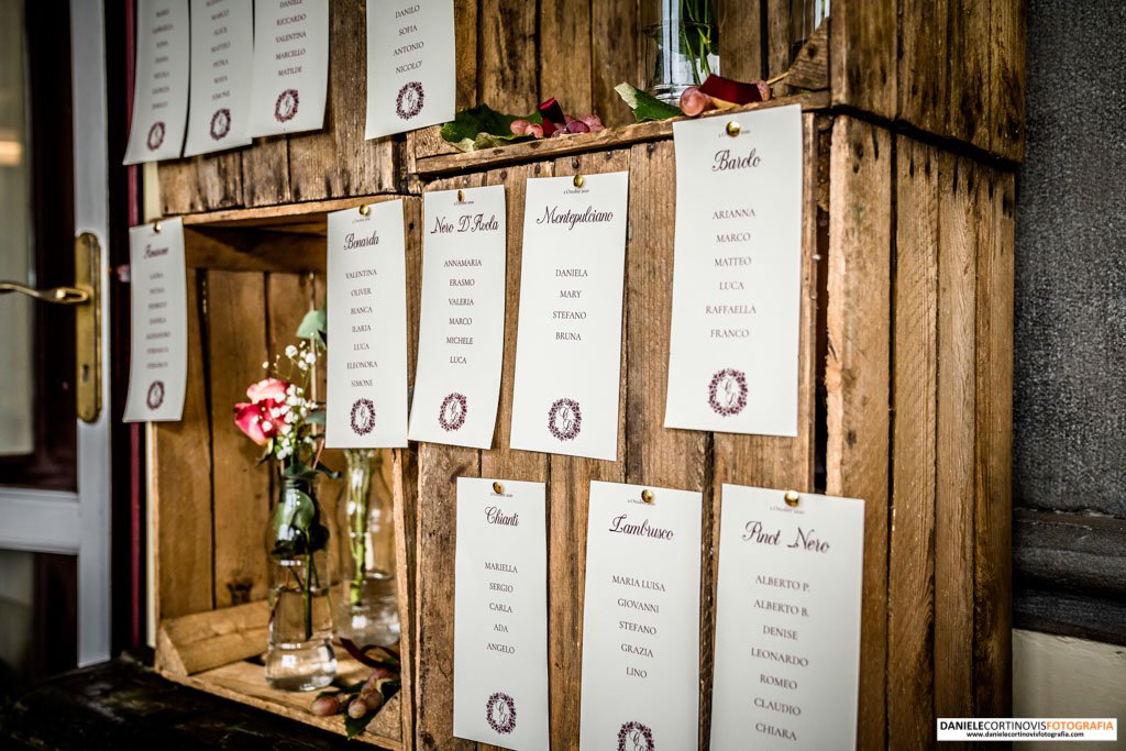 Fotografie Matrimonio Bergamo Tenuta Frizzoni Chiara e Luca