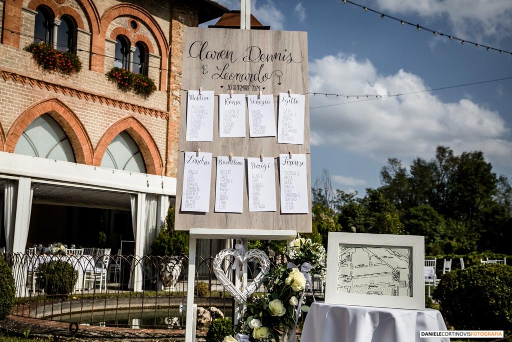 Matrimonio Castello di Marne Claren e Dennis