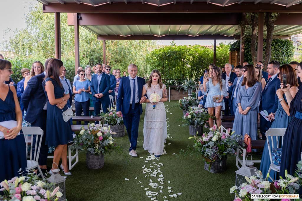 Location di Matrimonio Tenuta Acquaviva Location di Matrimonio Tenuta Acquaviva