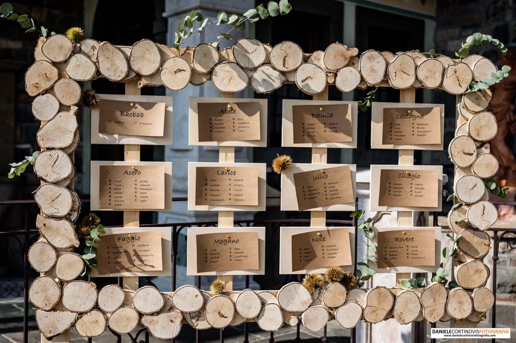 Fotografo Matrimonio Bergamo